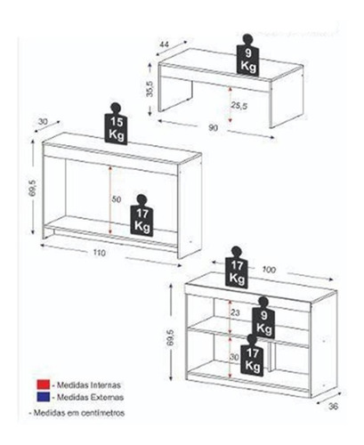 Imagen 4 de 4 de Mueble Rack Pantalla+ Mesa Centro + Consola Combo 730.0006