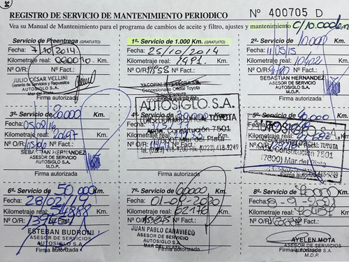 Toyota Hilux 3.0 Cd Srv Cuero 171cv 4x4 5at