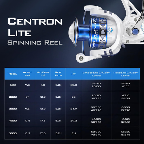Carrete De Pesca Kastking Centron Lite 2000 Spinning Reel