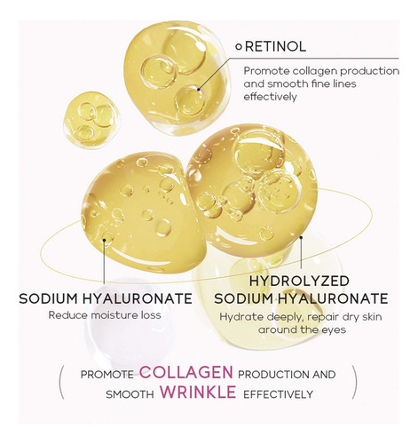 Elasticidade, Hidratação, 15 G, Gel Durável Para Os Olhos Qu