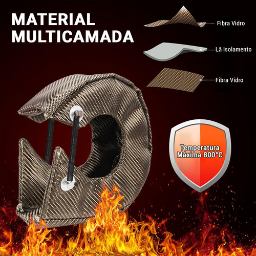 Capa Protetor Térmico De Turbina Titanium /cobertura T3