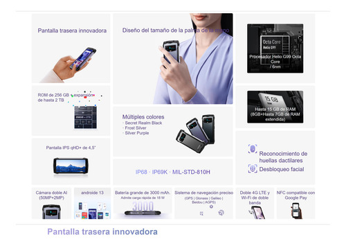 Doogee Smini - El Celular Más Resistente A Golpes