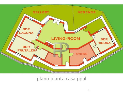 Imagen 16 de 16 de Chacra En Venta Punta Ballena 3 Dormitorios, 4 Hectáreas
