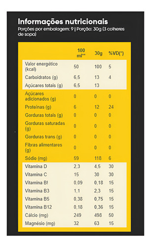 Leite Em Pó Proteico Desnatado 270g