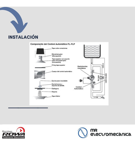 Imagen 6 de 10 de Rowa Control Automatico De Presion De Agua Fl