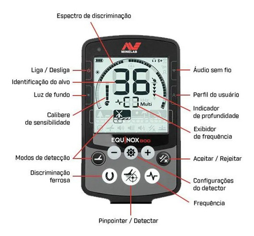 Imagem 3 de 7 de Detector De Metais Profissional Equinox 800 Original Usa