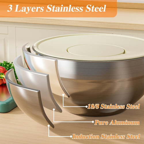 Mixing Bowls With Lids Set, 6 Pcs Stainless Steel Mixing Cci