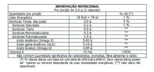 Suplemento Ciclozen Com 90 Cápsulas Softgel - La San Day