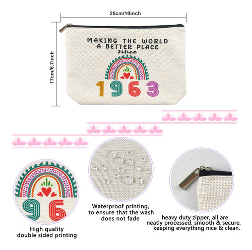 Regalos De 61 Cumpleaños Para Mujeres, Divertidas Ideas De
