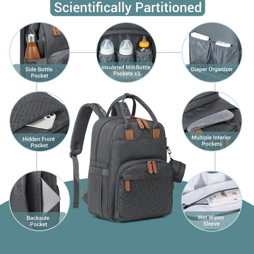 Mochila Para Pañales Multifunción Gran Capacidad Impermeable