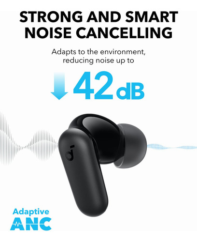 Fones De Ouvido Sem Fio Soundcore P30i Da Anker Com Cancelam