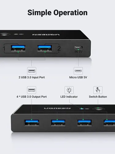 Switch Usb 3.0 2 Entradas 4 Salidas