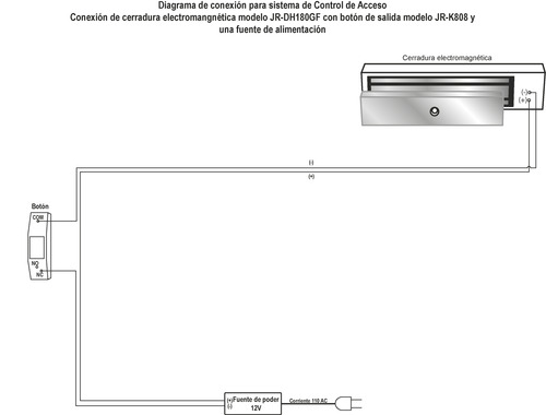 J R E Chapa Magnética / Electroimán De 320 Kg Impermeable