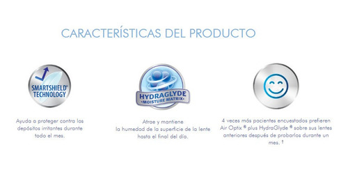 Imagen 2 de 5 de Lentes De Contacto Air Optix Plus - Óptica Americana