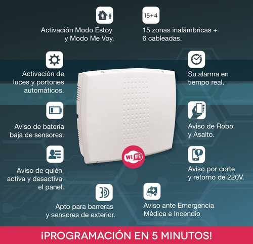Kit Alarma Inalámbrica Marshall Ip Wifi Aplicacion Para Celular Marshall Smart Alarma Domiciliaria Casa Comercio