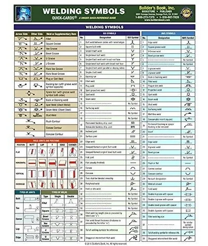 Book : Welding Symbols Quick Card - Builder's Book Inc.