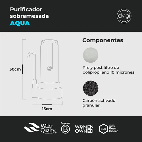 Purificador De Agua Dvigi Sobre Mesada Anmat