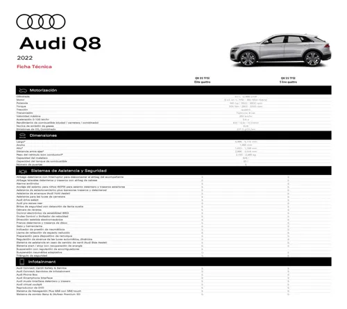 Audi Q8 3.0 55 TFSI SLine Quattro 340hp