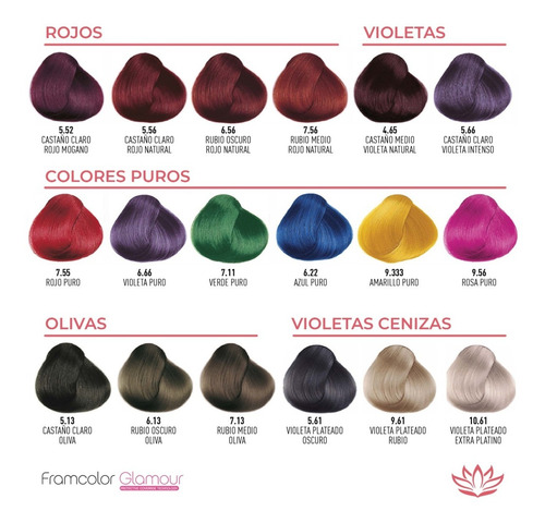 Imagen 6 de 7 de Kit Tintura Framcolor Glamour 100grs Framesi + Oxidante 90ml
