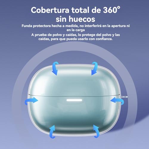 Funda Case Para Redmi Buds 5 Pro Carcasa Transparente Cover