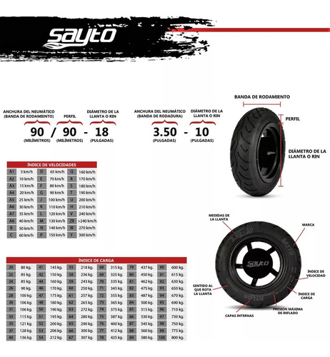 Llanta Sayto 100/80-17 58p Tl Deportiva Pulsar Gixxer Fz16