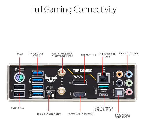 Asus Tuf Gaming B550m-plus (wifi 6) Amd Am4 (3rd Gen Ryze...