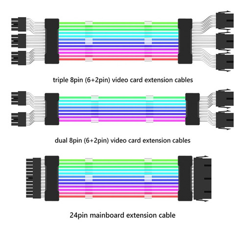 Cv Funda De Pc Psu Extension Argb Cable Atx 2x8 Pines Pci-e