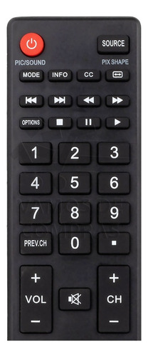 Control Compatible Con Pantalla Sanyo Smarttv Nh421ud Botones De Acceso rápido Para Netflix Youtube Incluye 4 Pilas Divitech® AAA