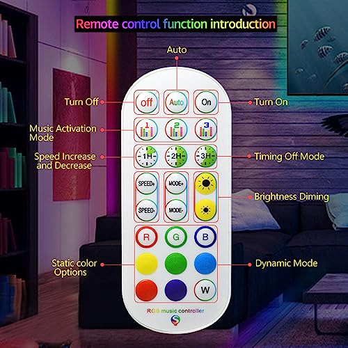 Luces Led Tv Ws2812b Led Individuales Dirección Led Rg...