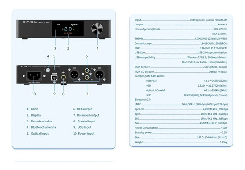 Smsl Su-9 Pro Dac Usb Bluetooth 5.0 Mqa-cd Ldac Aptx Hd