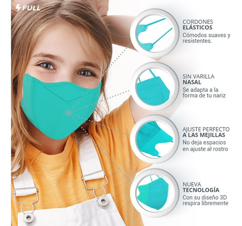 Imagen 2 de 10 de Cubrebocas Mascarilla Kn95 Niño Máxima Protección Tapabocas