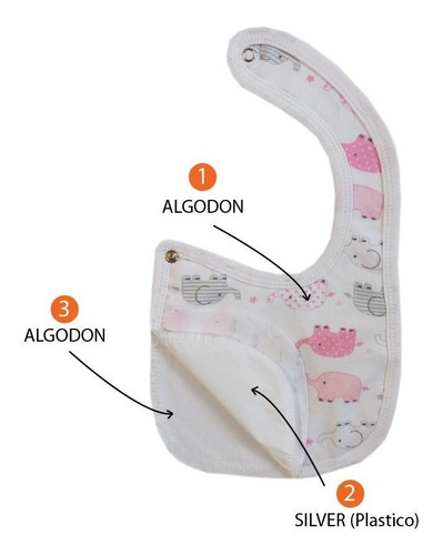 Babero De Algodón Triple Capa Tricapa Imperm - 3 A Eleccion