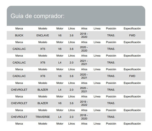 Soporte Motor Trasero Cadillac Xt6 2021 2.0