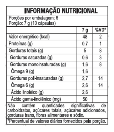 Suplemento Óleo De Prímula Com 60 Cápsulas Duom
