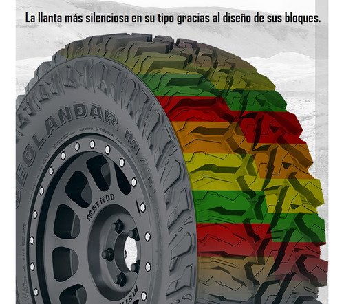 1- Llanta Geomt G003 Yokohama 32x11.50r15 Q113