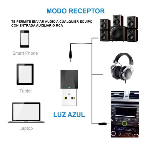 Emisor Transmisor Receptor Bluetooth Audio Tv Smart Btaudio