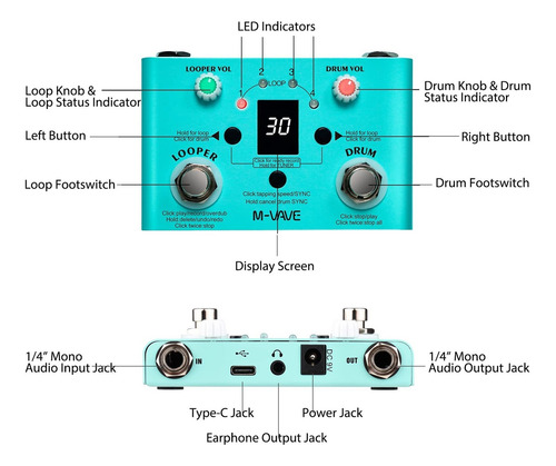 Pedal De Efectos , Efecto De Batería Y Looper, Mini Pedalera