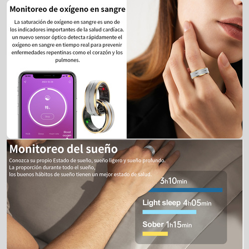 Anillo Inteligente Con Rastreador Gps Bluetooth 2024, Anillo