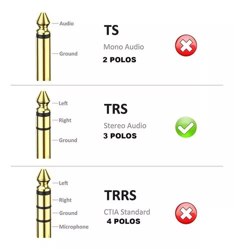 Cable de audio de 2 x 3.5 mm macho estéreo a 3.5 mm hembra TRRS - Guatemala