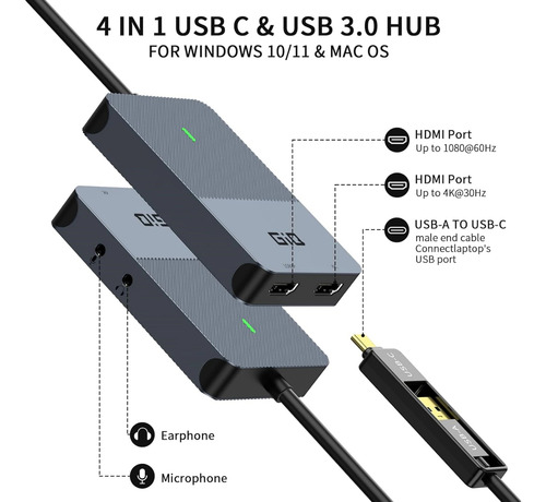 Hub Giq Displaylink - 4k Para 2 Telas Hdmi Mac Windows Linux
