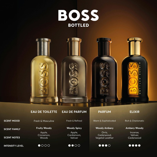 Eau De Parfum Eau De Parfum De Hugo Boss Boss Bottled Elixir