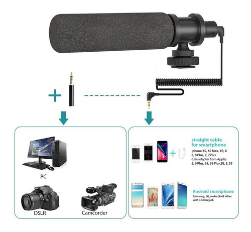 Imagen 7 de 10 de Microfono Profesional + Luz Led + Soporte Vlog Maono Cm11pl