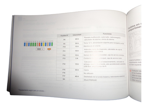 Citroen Ds3 2016 Manual De Empleo (Usado)