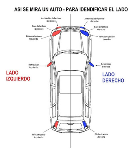 Salvabarro Trasero Der Ford Ranger 2016