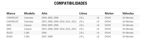 Junta Múltiple De Admisión Colorado (04-06) 2.8l