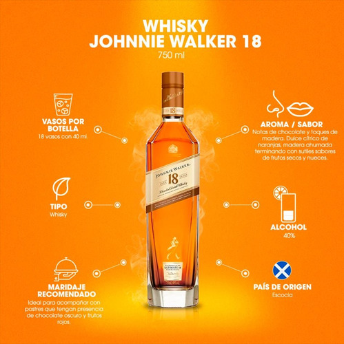 Imagen 7 de 7 de Johnnie Walker 18 años Blended Scotch escocés 750 mL