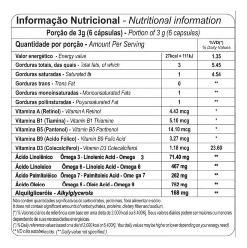 Oleo De Avestruz 60 Caps Omega 3 6 7 9 Amazon Struthio