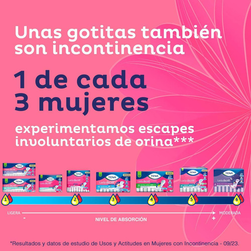 Toallas Incontinencia Tena Lady Discret Extra Larga 40 Pzas