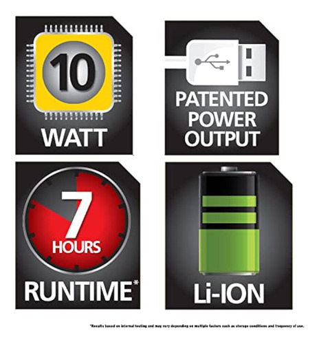 Stanley Linterna Led Ultra Brillante Recargable De