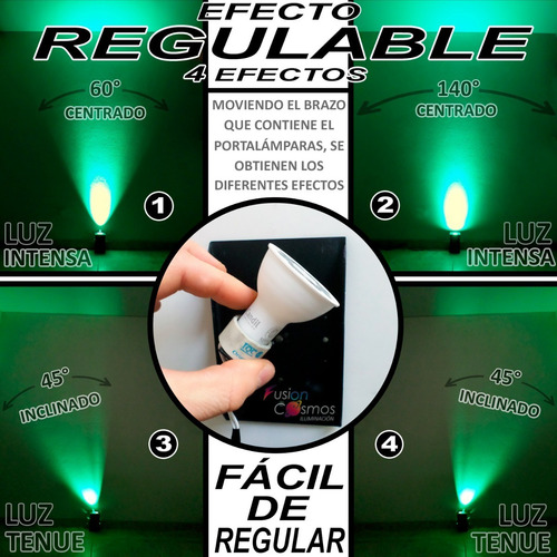 Imagen 3 de 10 de Bañador Luz Led Interior Exterior Efecto 4,5w Boliche Bar Fx